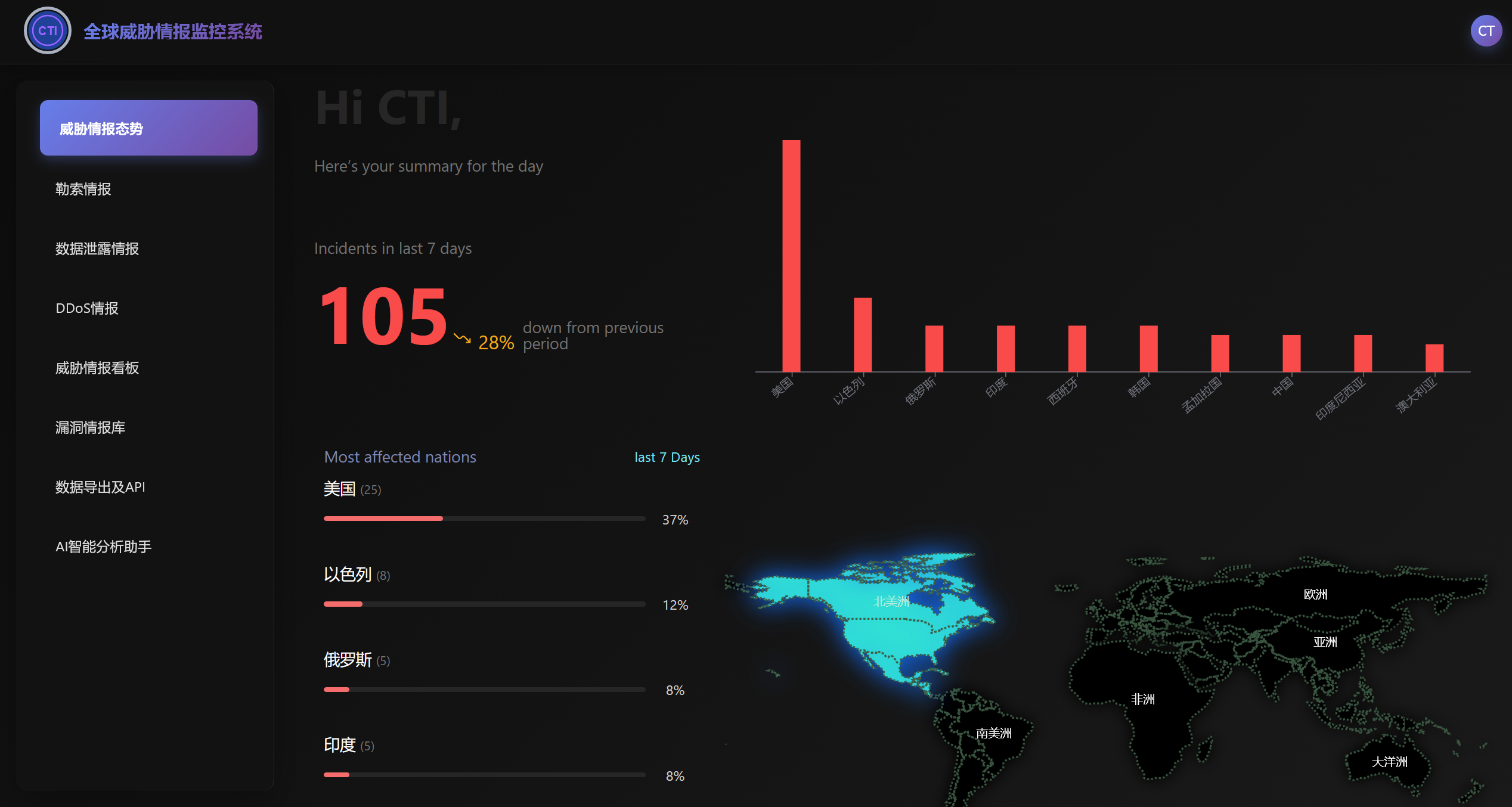 20251120104517193-图片
