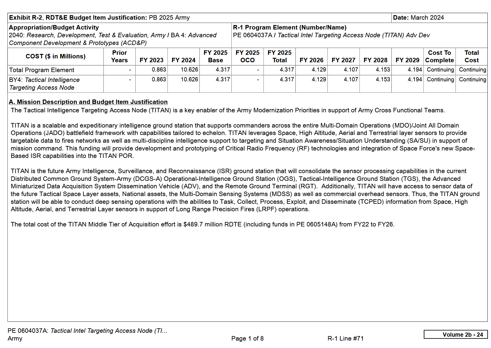 2025美国陆军军费支出费用文件-全球CTI监控