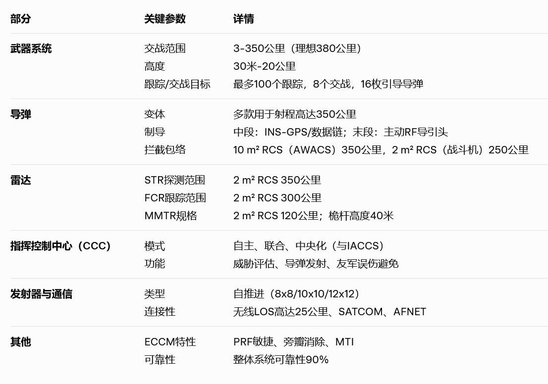 20251209203353222-图片