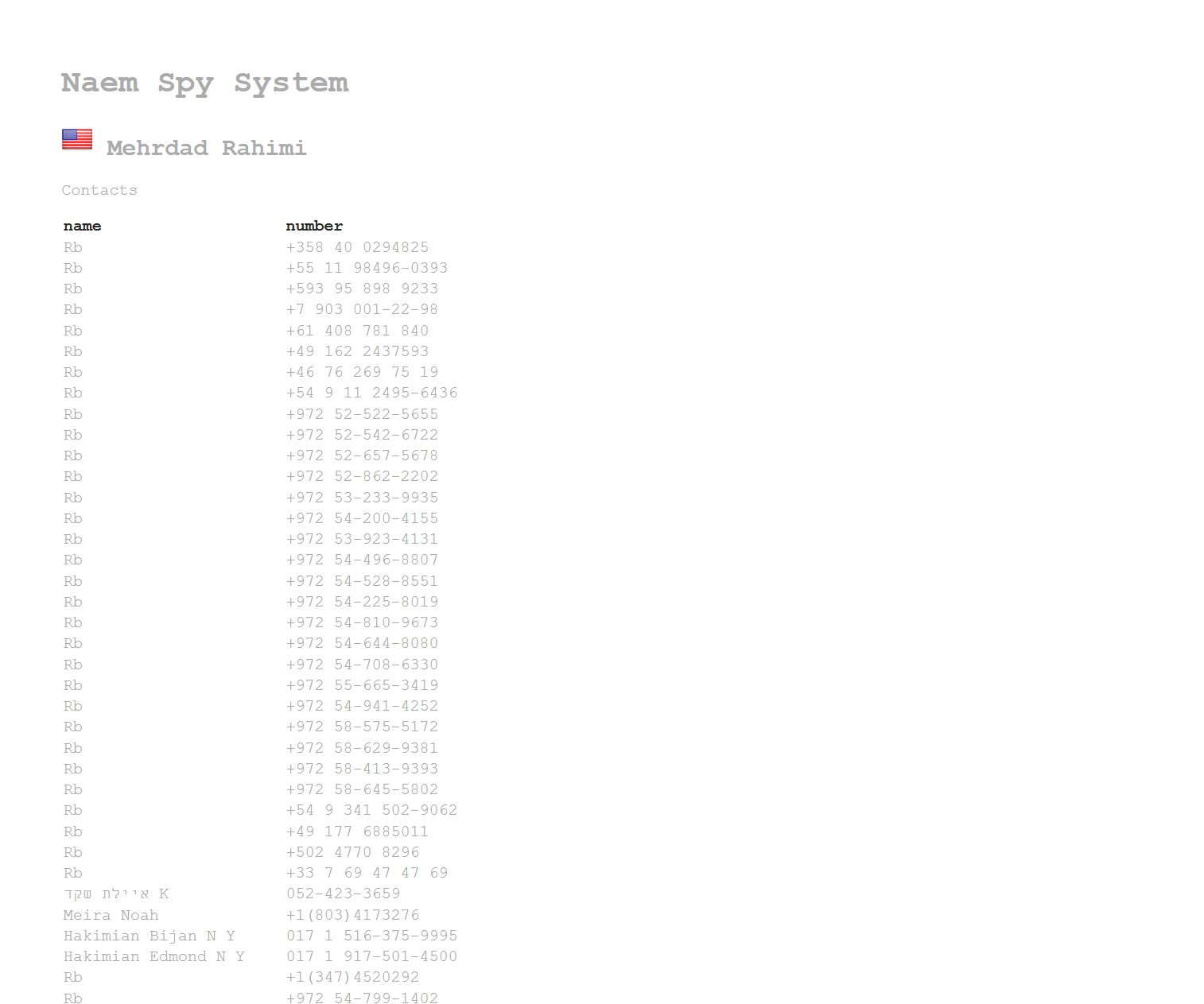 以色列摩萨德600 多名特工与伊朗部门情报合作文件泄露-全球