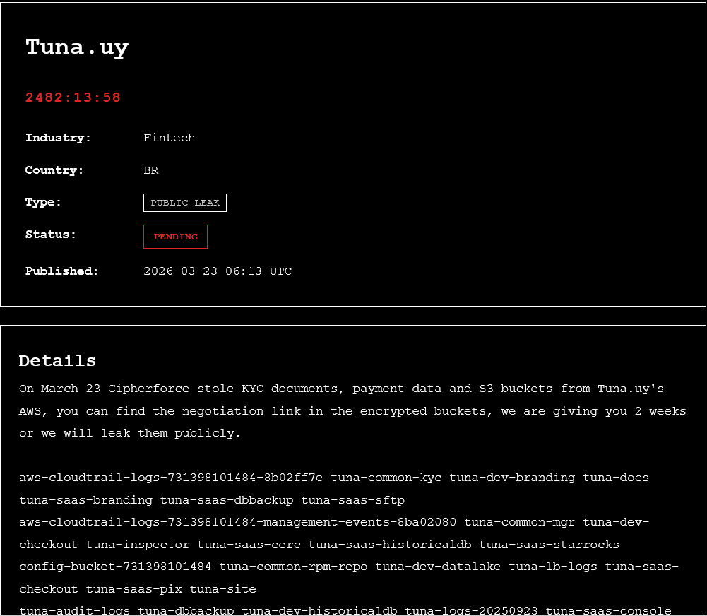 2026年3月23日 勒索软件组织活动日报-全球CTI监控