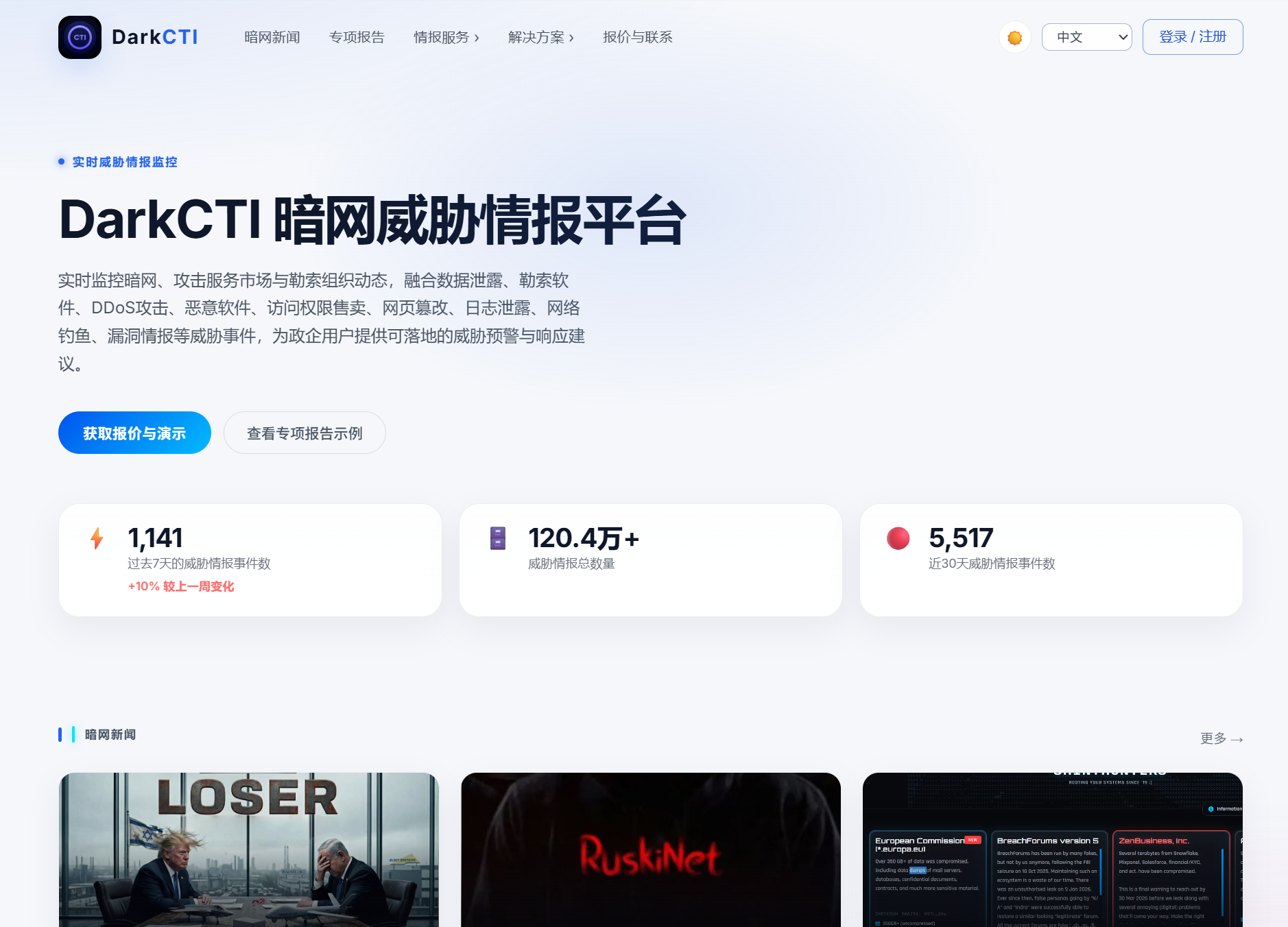 DarkCTI 暗网威胁情报门户网站——Dark.libaisec.com-全球CTI监控