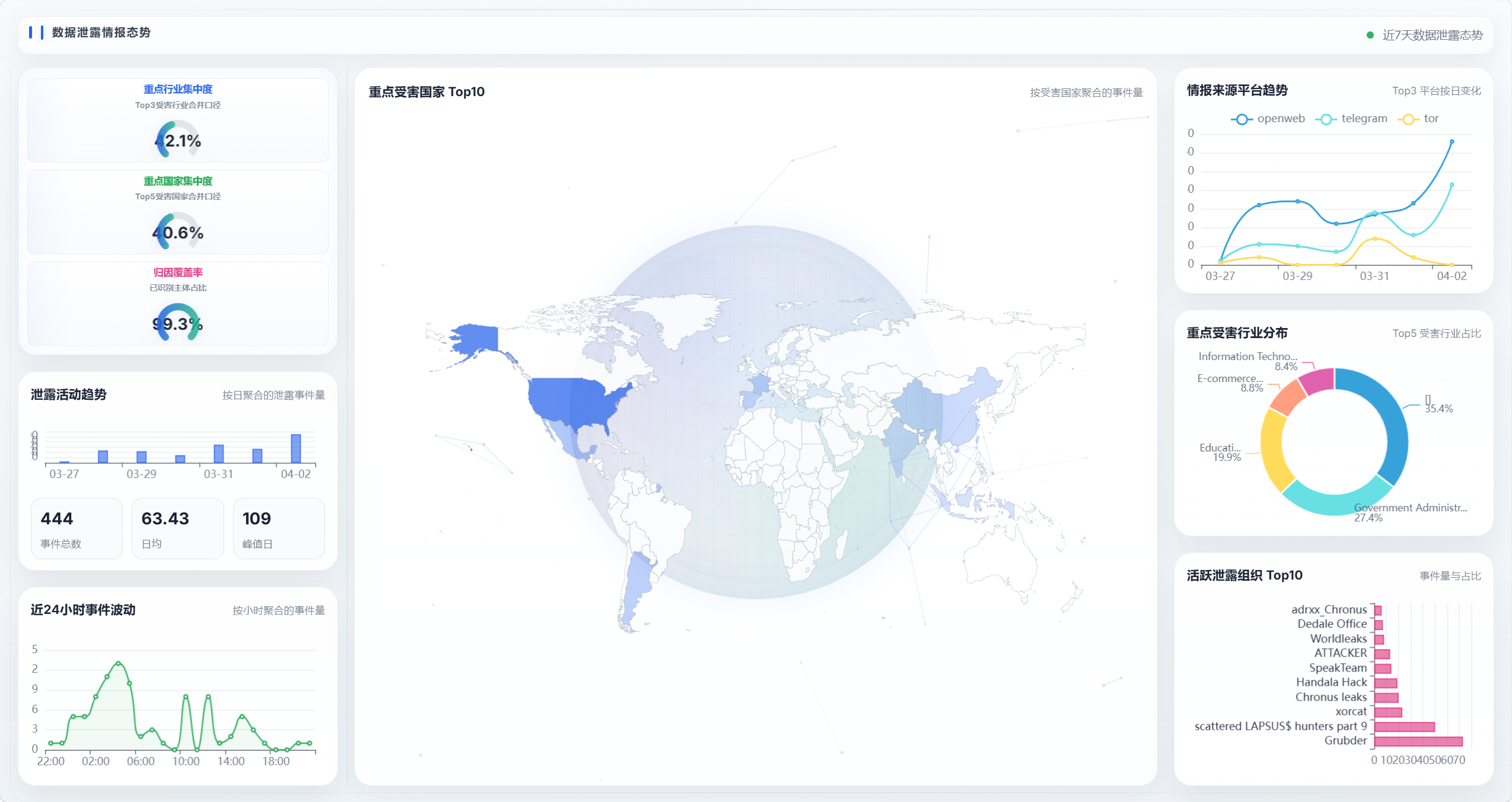 20260403213309769-图片