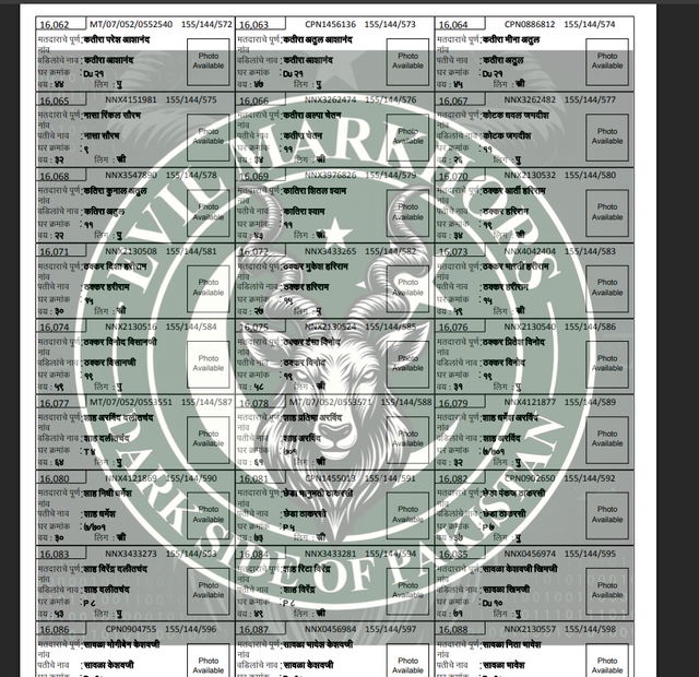 1948 年至 2026 年的印度选举委员会(ECI)选举数据泄露-全球CTI监控