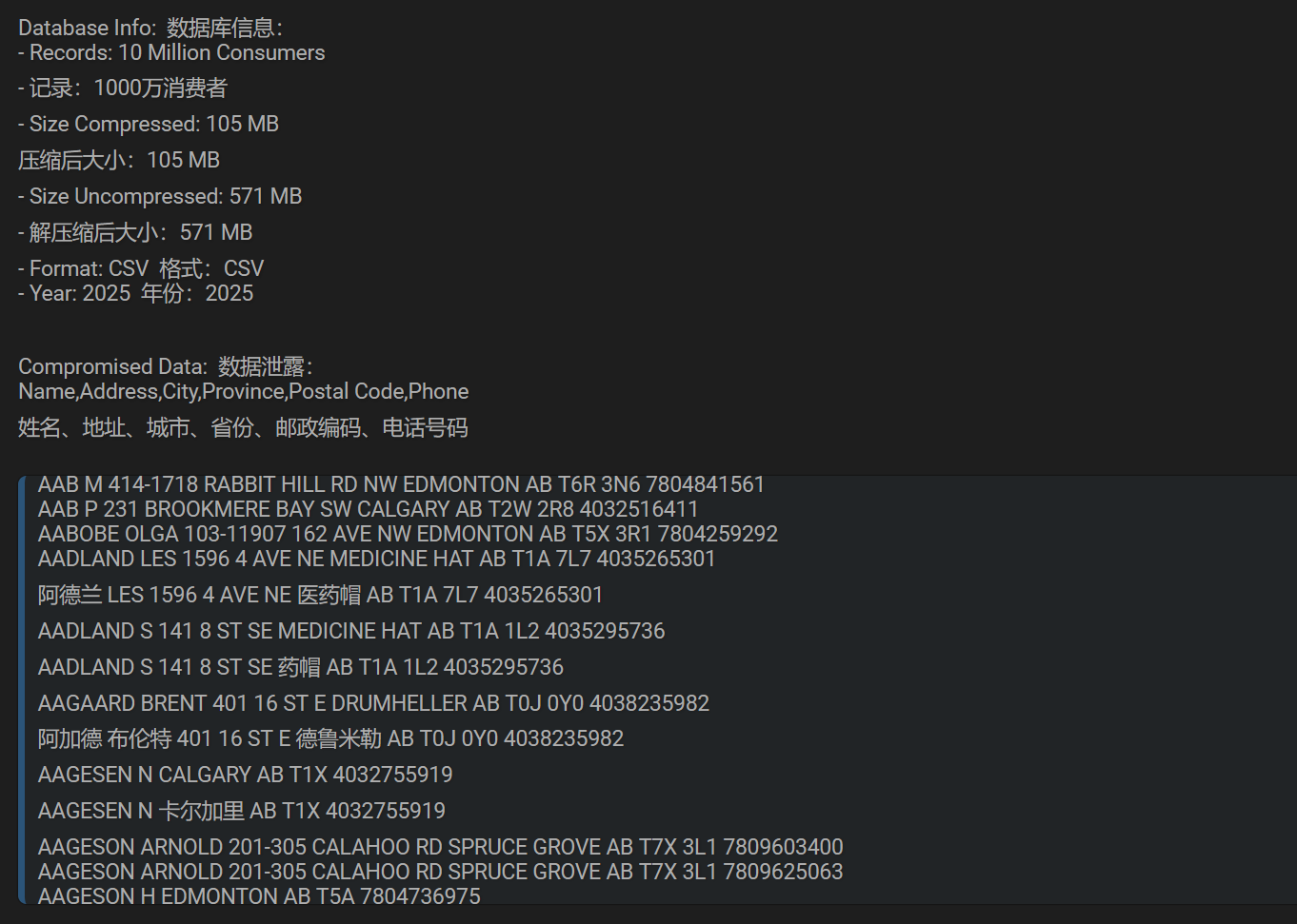 2025年加拿大住宅数据库泄露——1000 万-全球CTI监控
