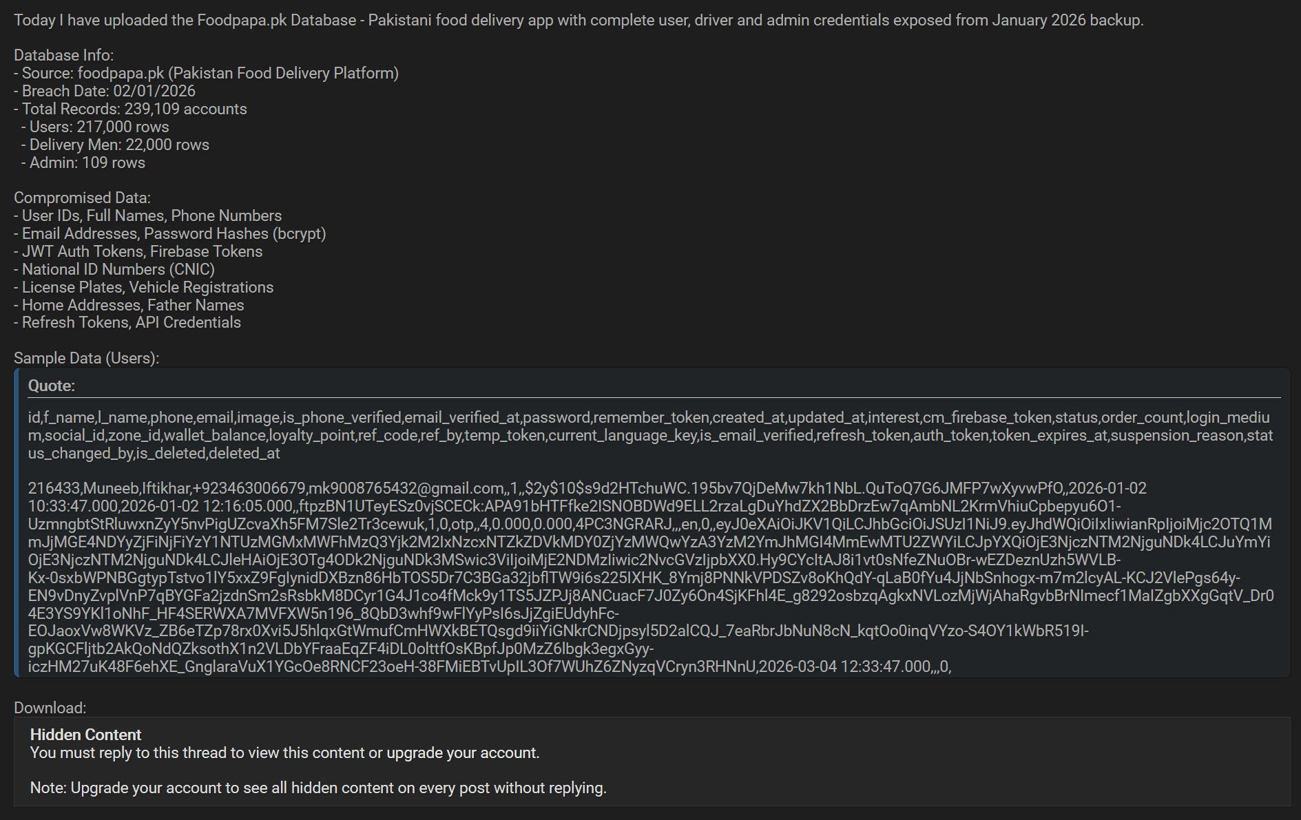 24W巴基斯坦外卖应用 Foodpapa 数据泄露-全球CTI监控