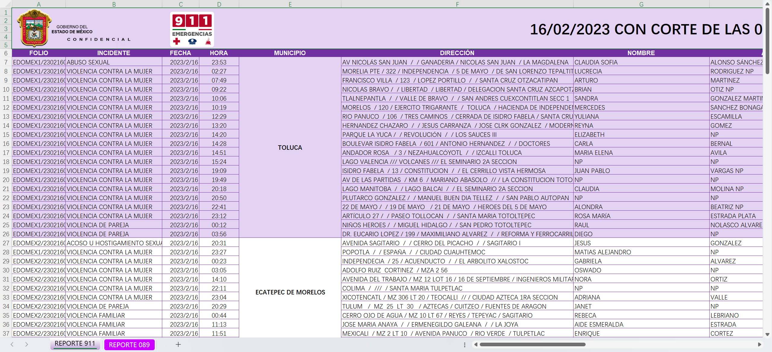 墨西哥国家安全秘书处911应急呼叫与089匿名举报数据库泄露-全球CTI监控