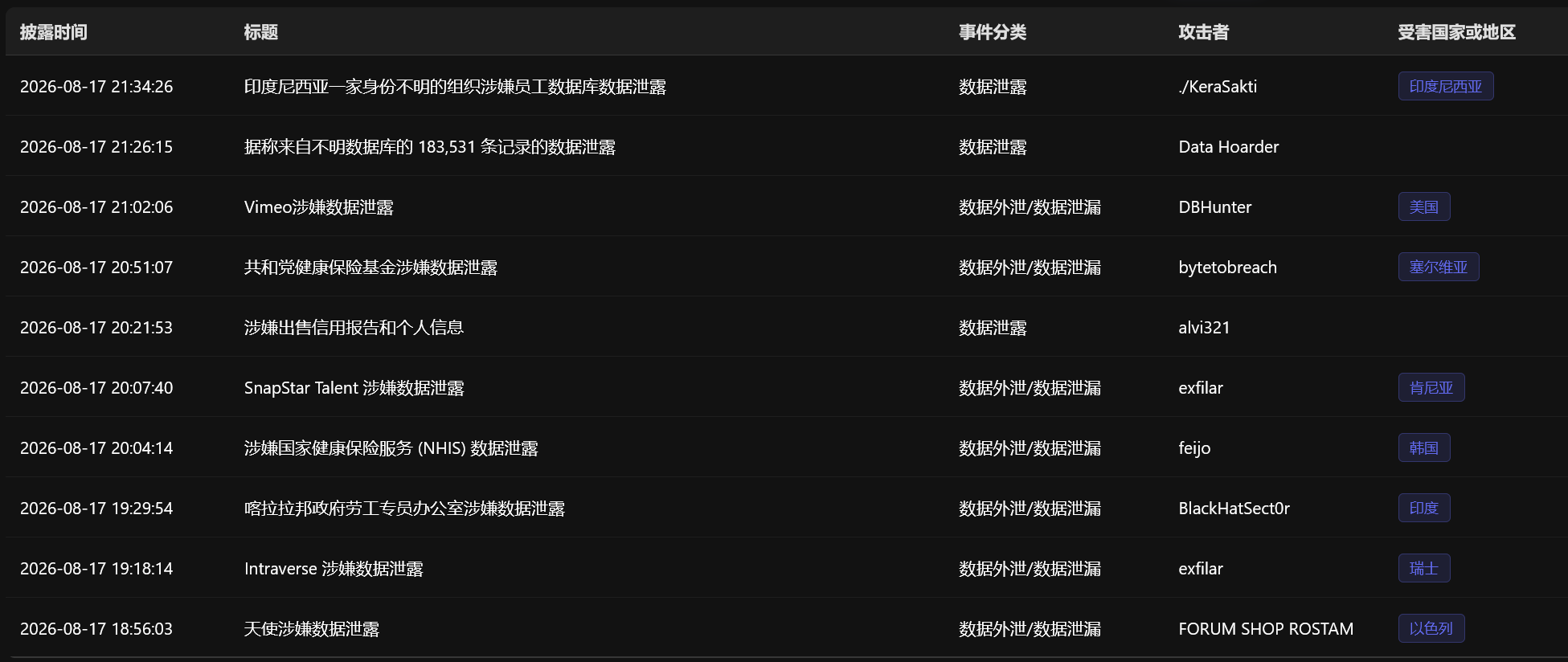 20260817214437205-图片