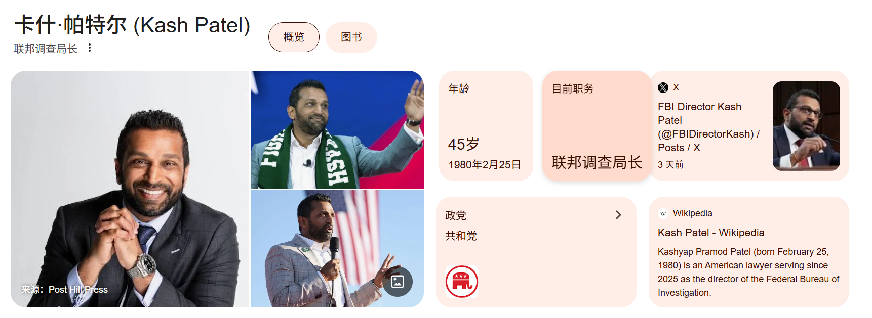 美国联邦调查局长Kash Patel-全球CTI监控