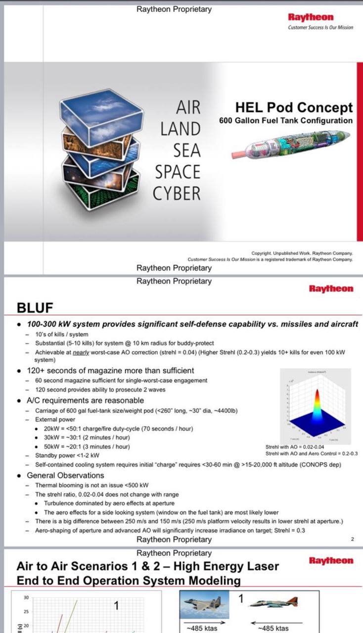 美国顶级国防承包商雷神公司技术文档泄露-全球CTI监控