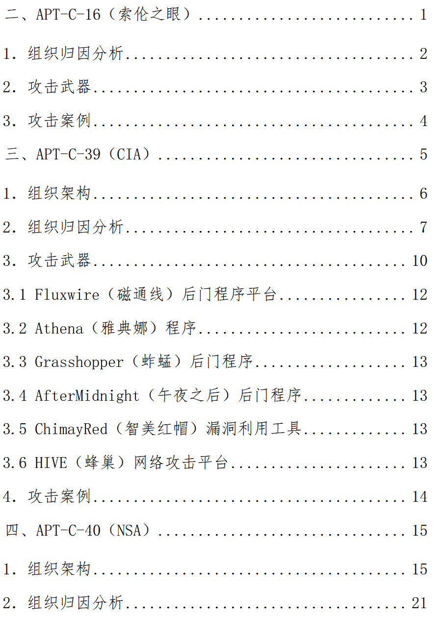 美相关 APT 组织分析报告-全球CTI监控