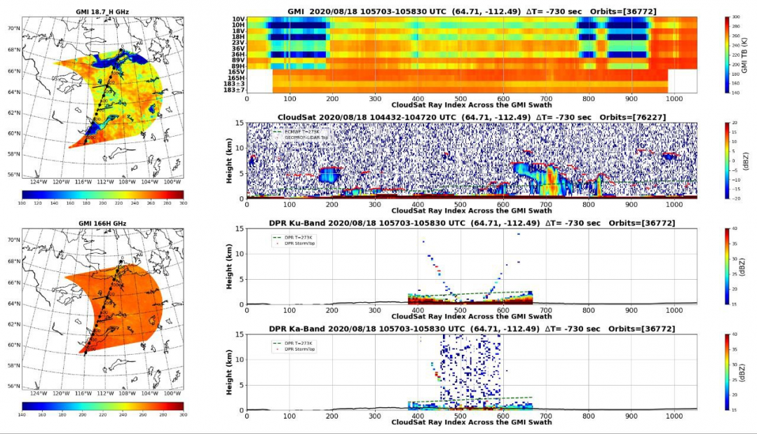 美国宇航局地球数据涉嫌泄露-全球CTI监控