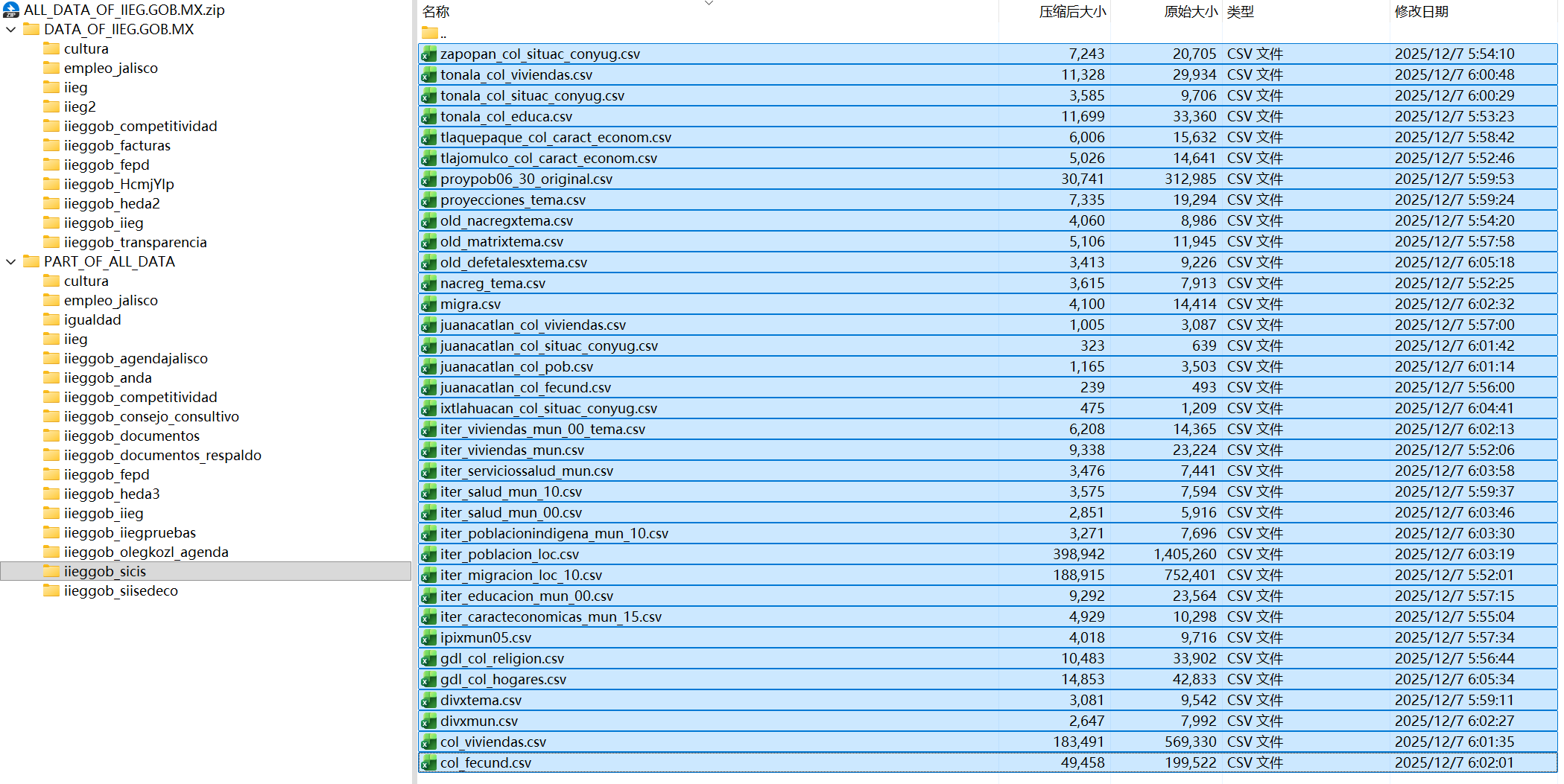 墨西哥哈利斯科州政府数据泄露-全球CTI监控