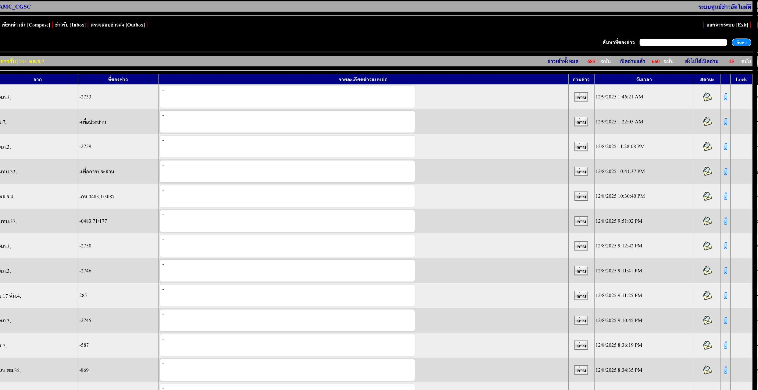 泰国皇家陆军内部电子邮件数据泄露-全球CTI监控