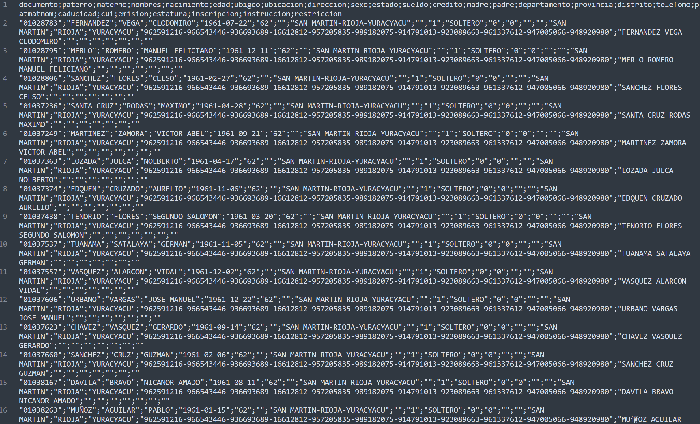 3100万秘鲁国家公民数据涉嫌泄露-全球CTI监控