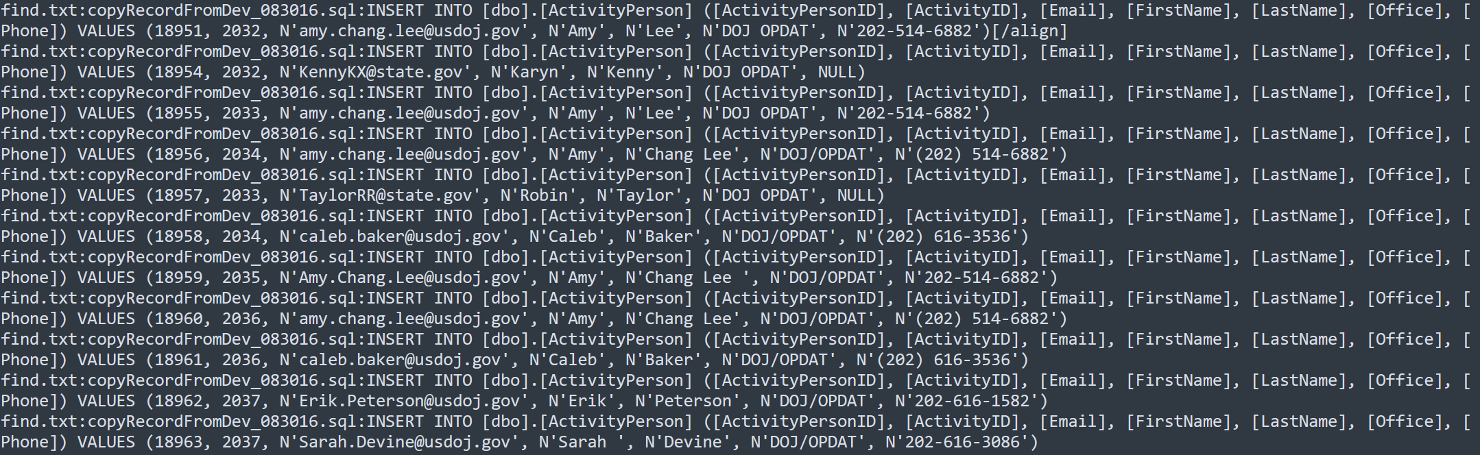 美国国家安全局相关文件泄露-全球CTI监控