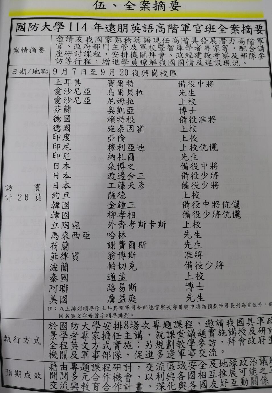 台湾对外军情合作资料泄露,17国军官名单曝光!-全球CTI监控