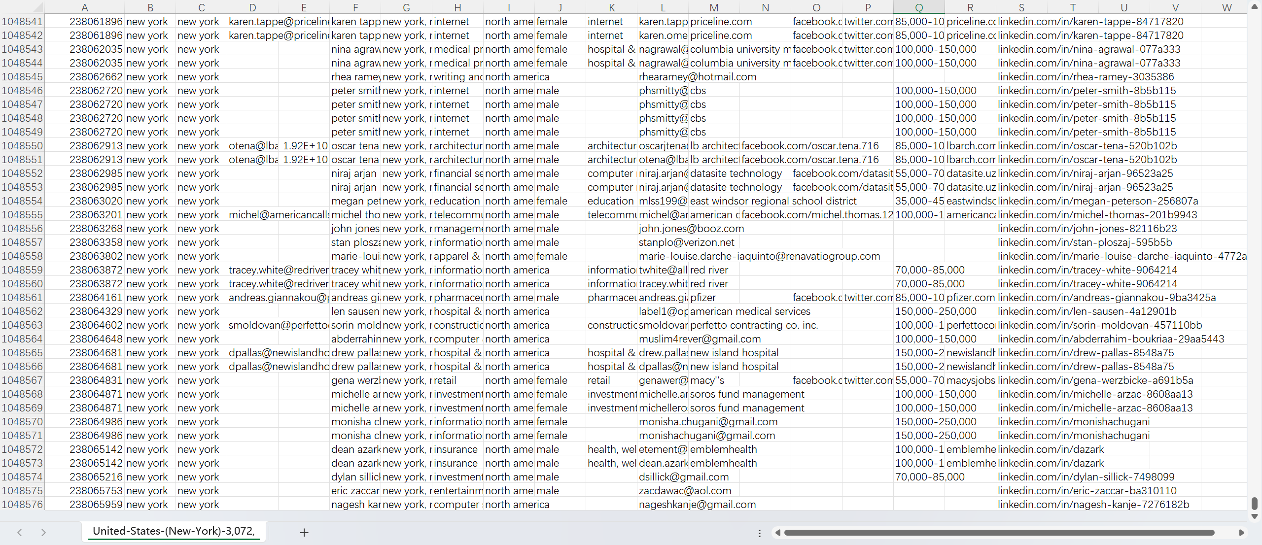 100万条领英数据泄露-全球CTI监控