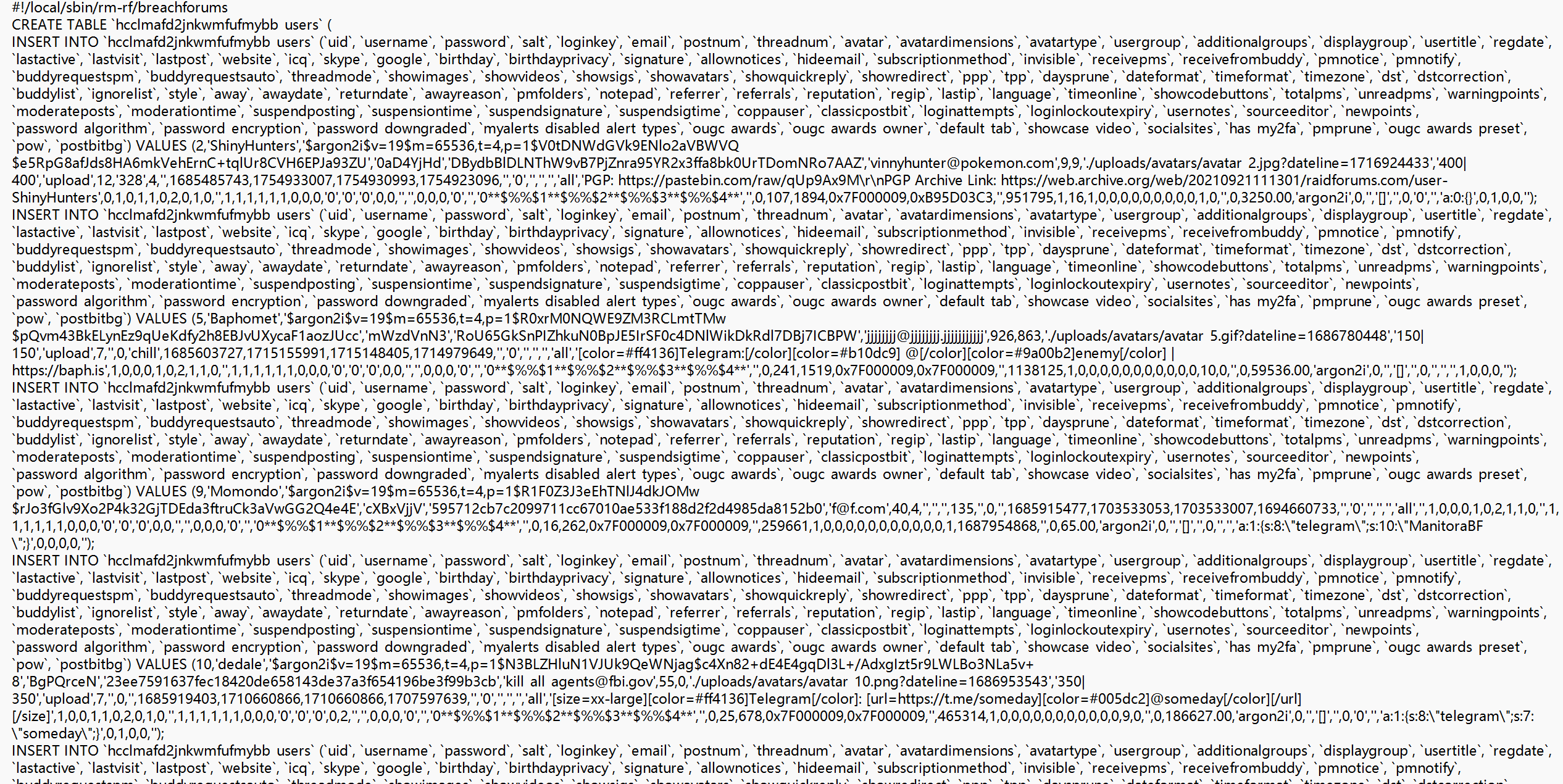 BF论坛数据库泄露-11个国家共1200名VIP用户数据泄露-全球CTI监控