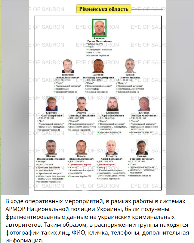 乌克兰国家警察战略调查局数据泄露-全球CTI监控