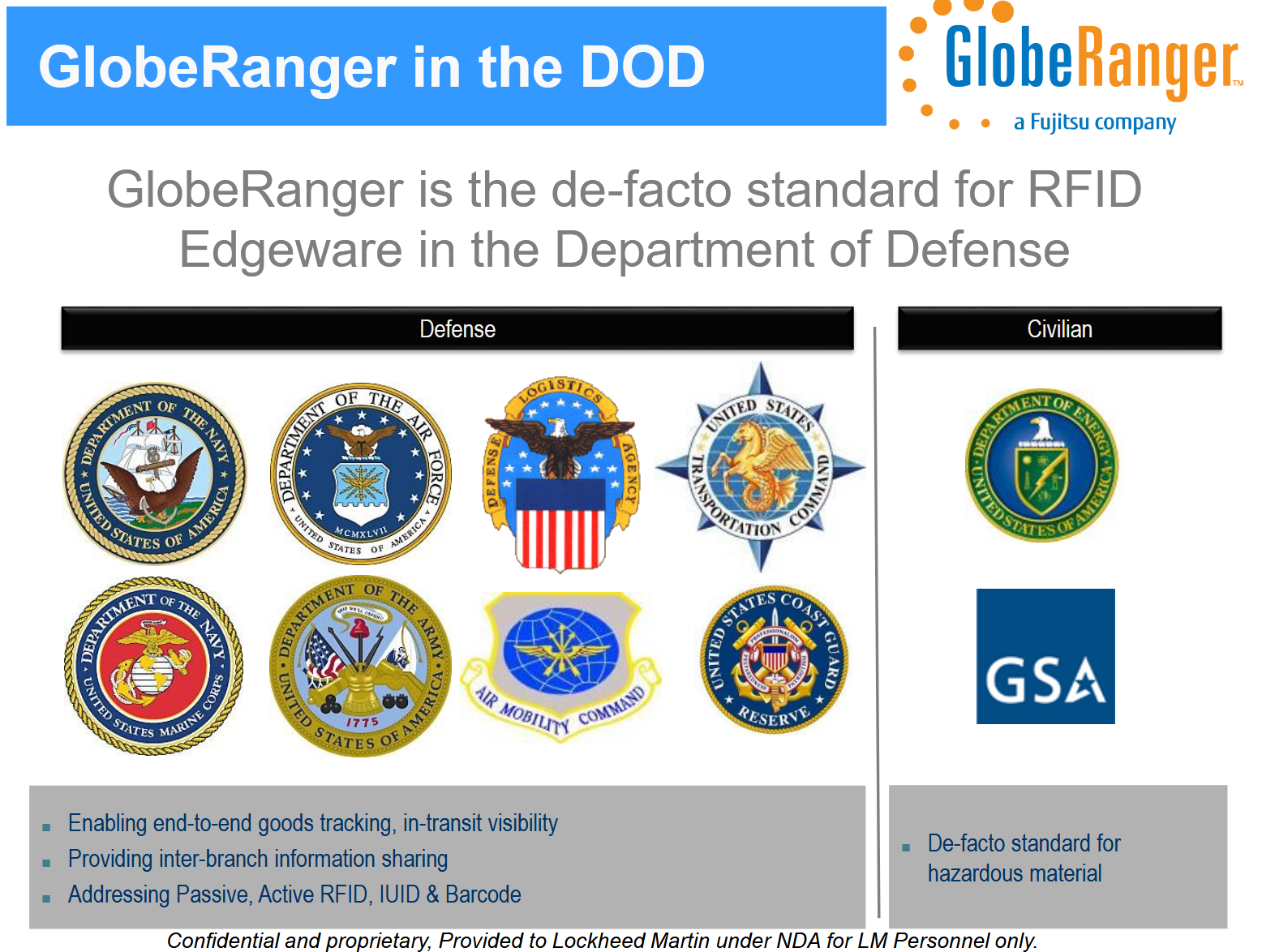 美国国防承包商洛克希德·马丁公司涉嫌数据泄露-全球CTI监控