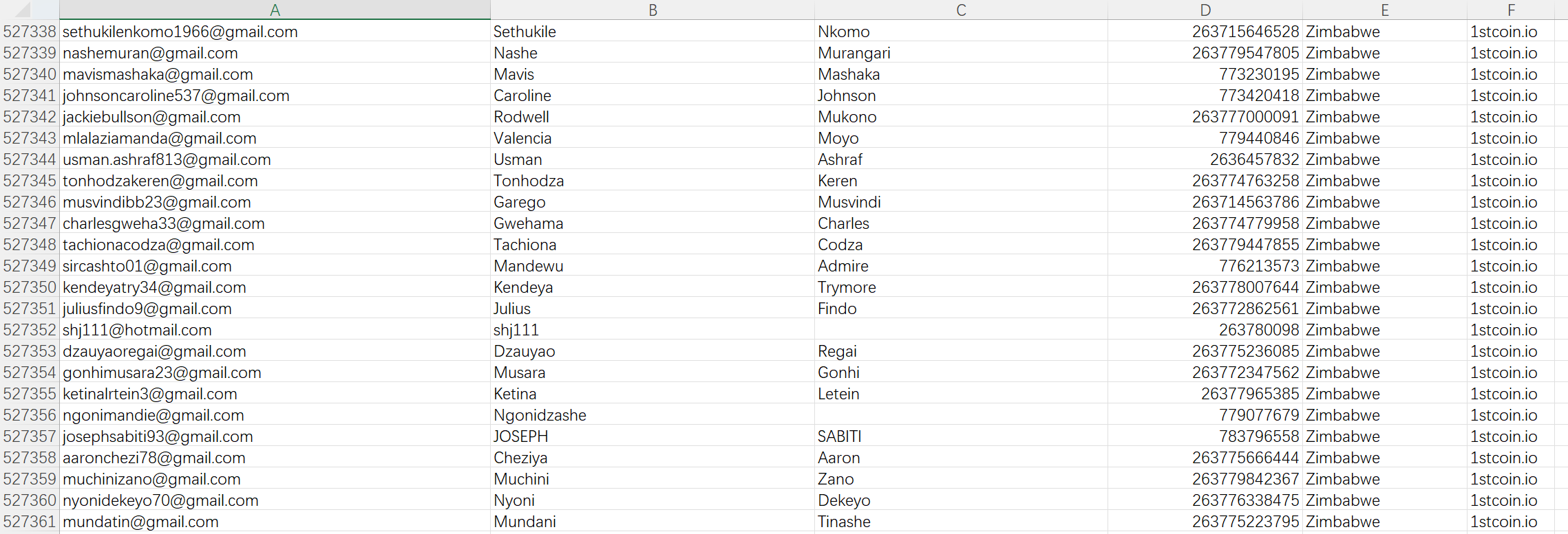 53万全球加密货币用户电子邮件数据泄露-全球CTI监控