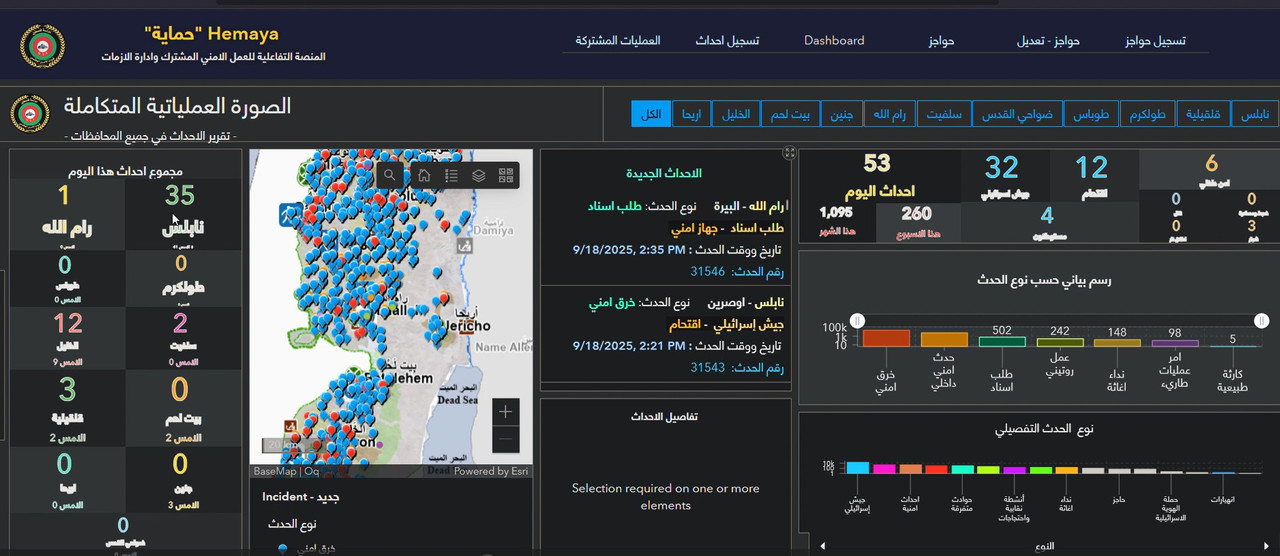 以色列国家安全局 | 英国军情六处指挥控制系统-全球CTI监控