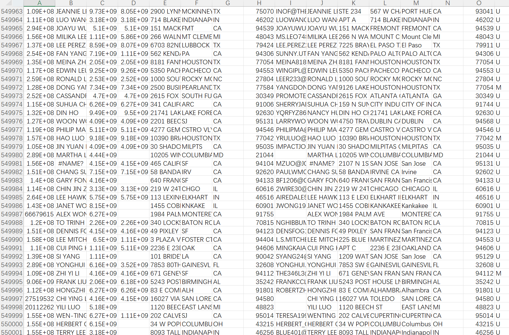 10 万条居住在美国的中国居民个人信息数据集泄露-全球CTI监控