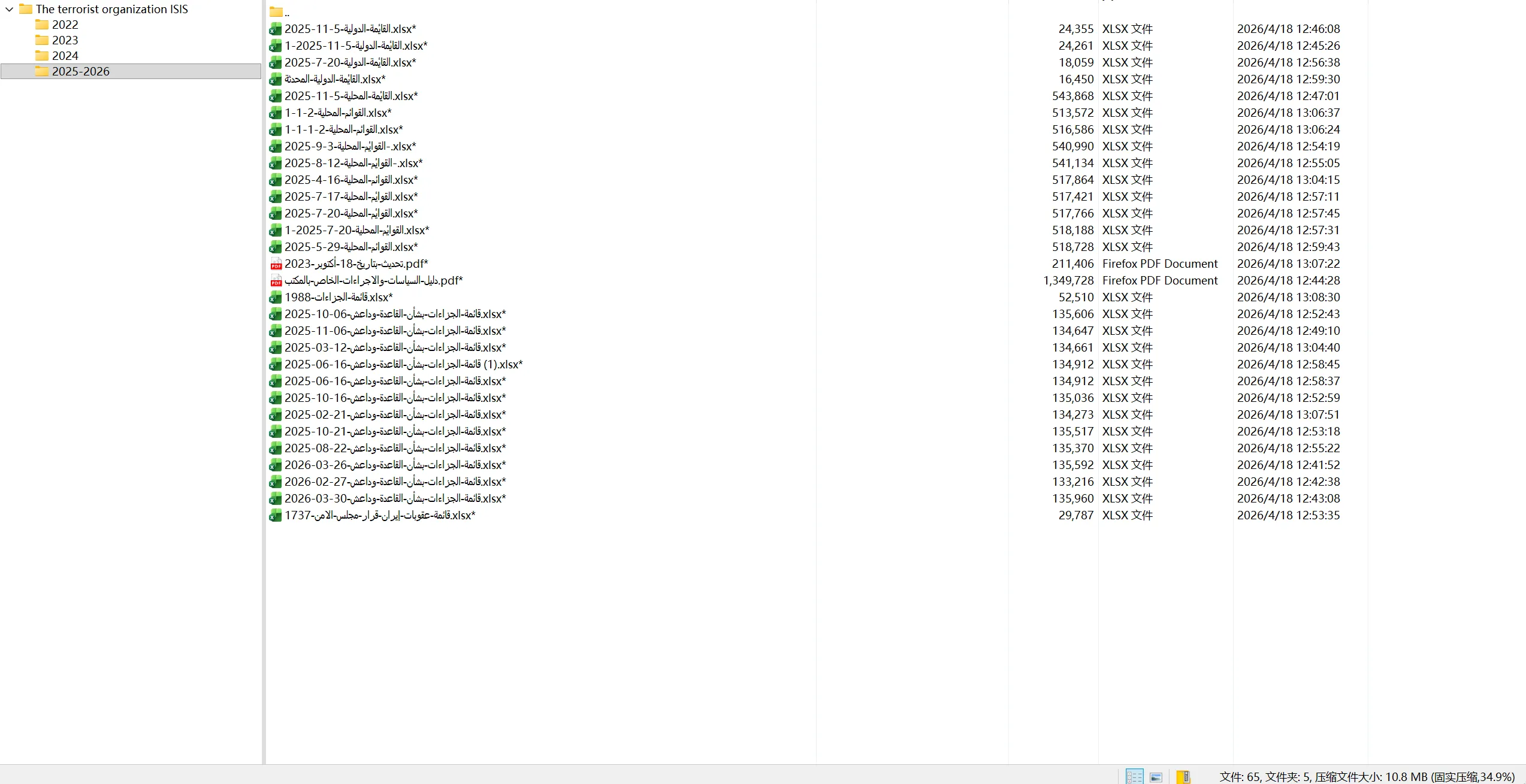 本周暗网动态：全球多国重点敏感数据泄露事件及数据价值-全球CTI监控