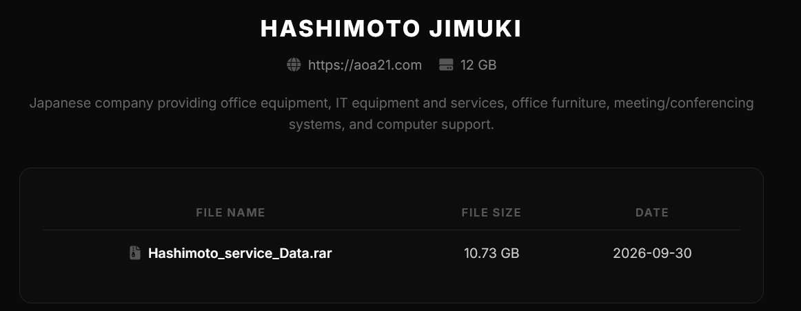 日本桥本事务机株式会社公司aoa21.com 全量数据泄露-全球CTI监控